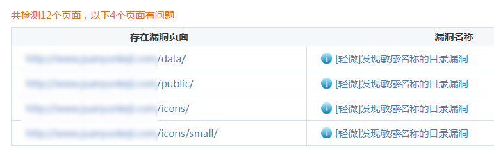 發(fā)現(xiàn)敏感名稱目錄漏洞