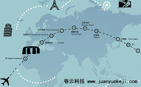 旅游行業(yè)網(wǎng)站建設(shè)與開(kāi)發(fā)建議 旅游行業(yè)網(wǎng)站建設(shè)與開(kāi)發(fā)建議