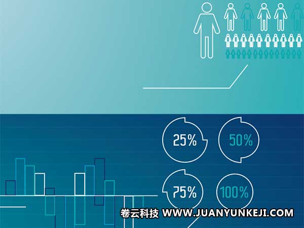 大數(shù)據(jù)平臺(tái)開發(fā)