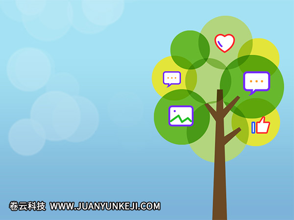 分銷小程序開發(fā)能夠給商城帶來的價值都有哪些